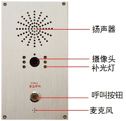 结构示意图.jpg