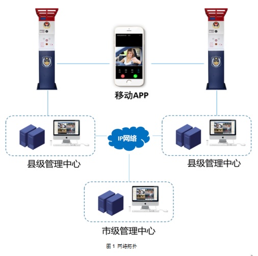 网络拓扑图.jpg