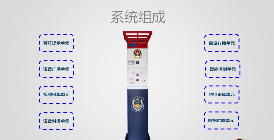 系统组成.jpg