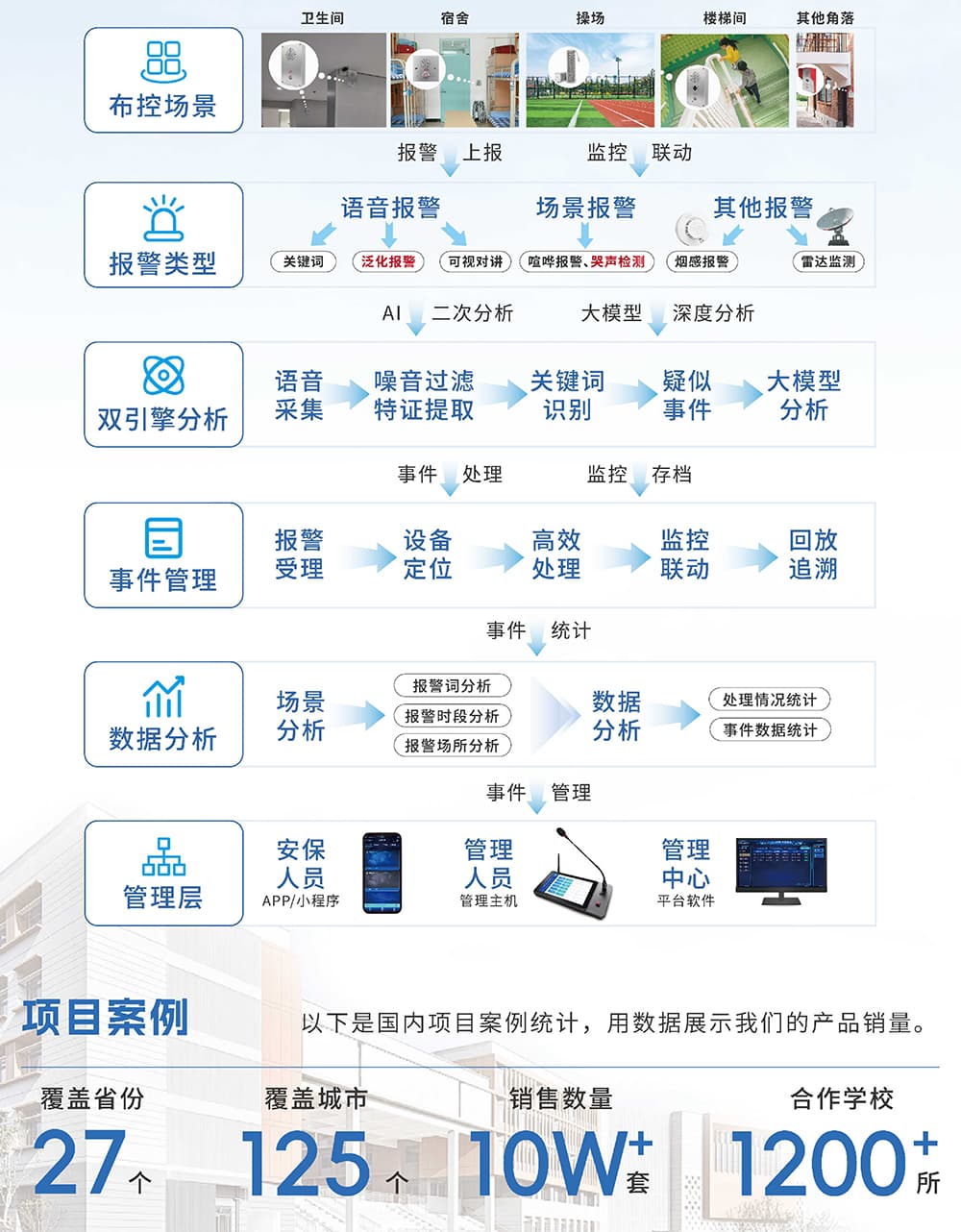 未标题-1-01